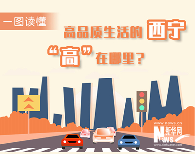 一圖讀懂：高品質(zhì)生活的西寧，“高”在哪里？